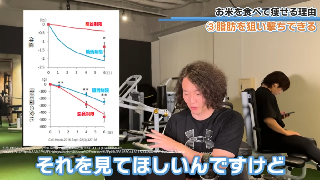 脂肪を狙い撃ちできるから