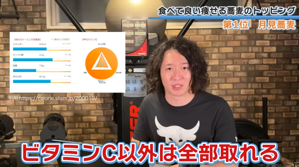 食べるほど痩せる！神トッピングTOP5