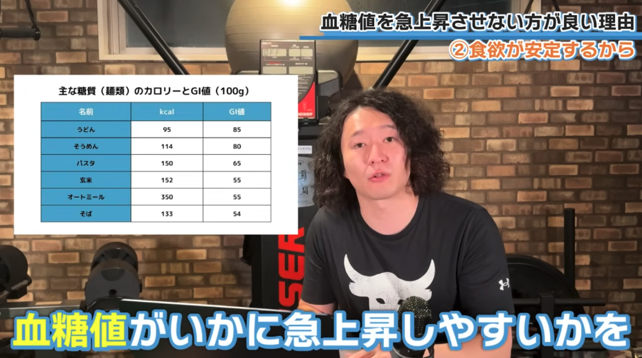 血糖値が上がりにくい（肥満ホルモンを抑制！👍）
