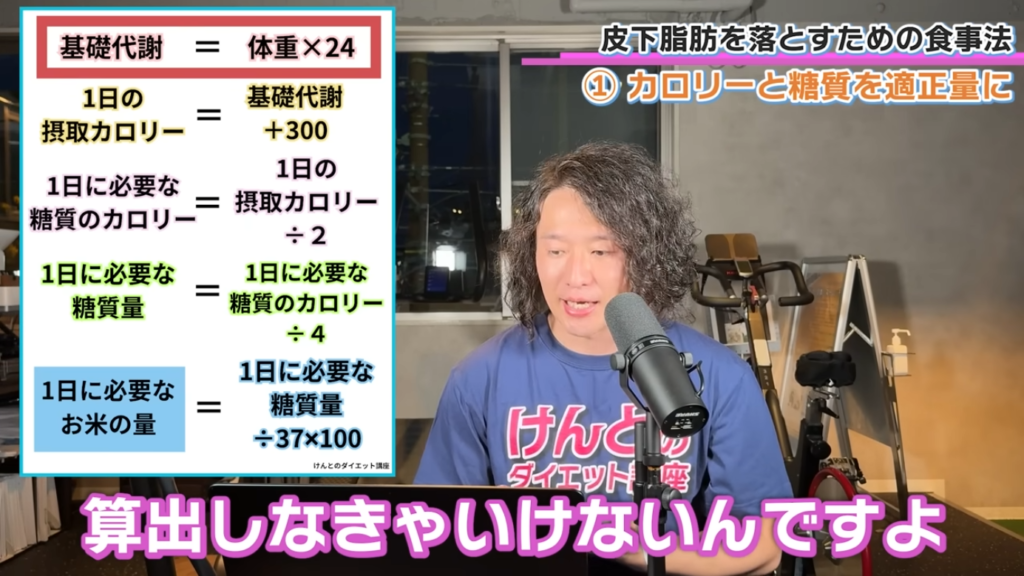 自分に合った「カロリーと糖質」の量を知る