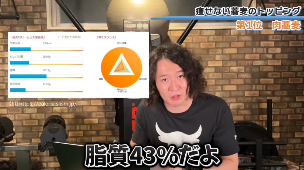 食べたら台無し！太るNGトッピングTOP3