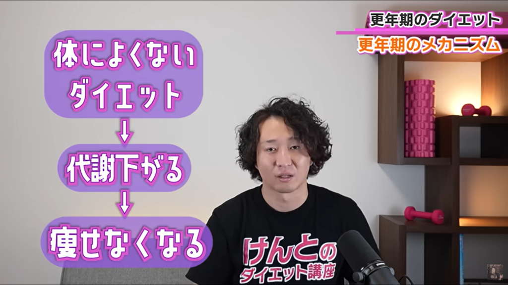 間違ったダイエットが招く『負のスパイラル』